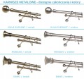 Karnisz metalowy powdójny 25/19 mm - na wymiar, różne kolory, kompletny, gotowy do montażu